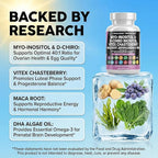 Clean Nutraceuticals Myo-Inositol & D-Chiro Inositol 2050mg Fertility Supplement 40:1 Ratio - Prenatal Vitamins for Women with Ashwagandha Maca Root Vitex Chasteberry Iron DHA Folic Acid DIM Zinc (1)