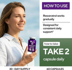 Trans-Resveratrol Supplement – 98% Purity USA Made Resveratrol Capsules 600mg - Standardized to 98% Trans-Resveratrol – Antioxidant for Healthy Aging & Energy Support – 60 Caps