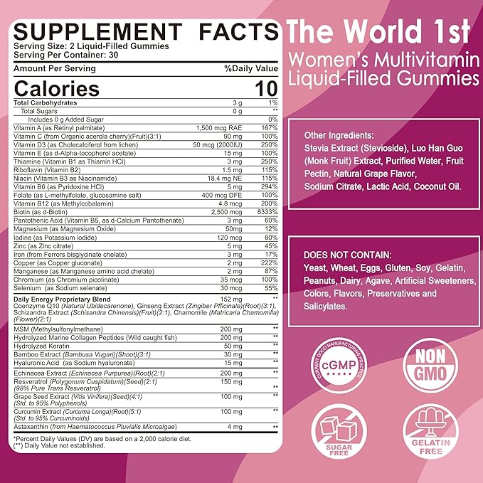 Womens Multivitamin Gummy, Methylated Multivitamin for Women, Biotin, Methylfolate, Iron, Collagen, Vitamins A C D, B Complex, Antioxidants for Women's Daily Support, Beauty, Immune, No Sugar, 60 Cts