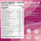 2 Pack - Womens Multivitamin Gummy, Methylated Multivitamin for Women, Biotin, Methylfolate, Iron, Collagen, Vitamins A C D, B Complex, Antioxidants for Women's Daily Support, Beauty, Immune, No Sugar