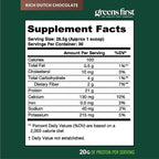 Greens First Dream Protein Powder Whey - 20g Protein Per Serving - Hormone-Free with Prebiotics - Non-GMO - No Artificial Sweeteners/MSG/Aspartame (Rich Dutch Chocolate, 28.04 oz)