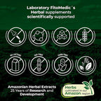 FITO MEDIC'S Lab | dim Supplement |180 Capsules |400 mg | dim | diindolylmethane | dim Supplement 400mg | Ultra high Absorption.