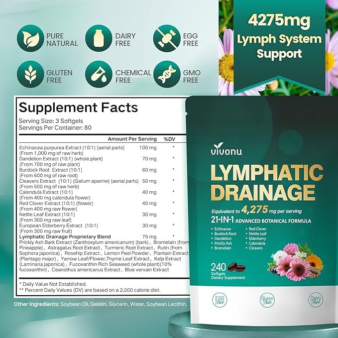Lymphatic Drainage Supplements, 960 Softgels, Lymph System Support Supplement for Women & Men, 21-in-1 Herbal Blend with Echinacea, Dandelion, Burdock, Bromelain, Calendula, Turmeric & More, 4 Bag
