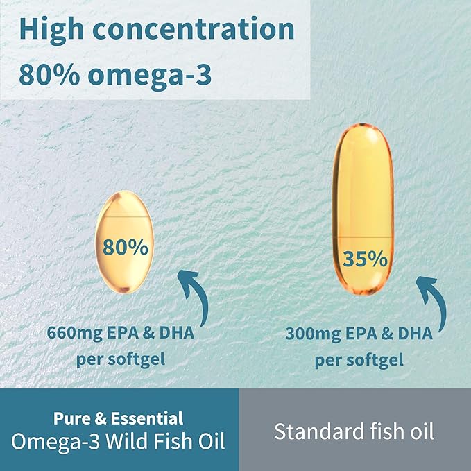 Igennus Advanced rTG Omega-3 IFOS Certified Wild Fish Oil & Vitamin D3, 1-a-Day, Fatty Acids EPA & DHA, Fast-Acting Triglyceride Form, Ultra Pure & Non-GMO, 60 Softgels