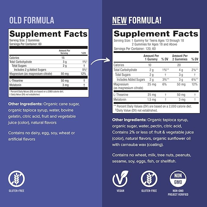 Natural Vitality Sleep Gummies, Magnesium Supplement with Melatonin and L-Theanine, Vegan, Gluten Free, Helps the Body Ease Into Sleep, Blueberry Pomegranate, 120 Count (Pack of 2)