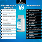 Chelamax Magnesium Glycinate.Dead Sea Sourced, 100% Chelated Magnesium for Sleep Support, Muscle Cramps, Bone Health. Made in USA, 3rd Party Tested,Heavy Metal Free,Glicinato de Magnesio Capsules.