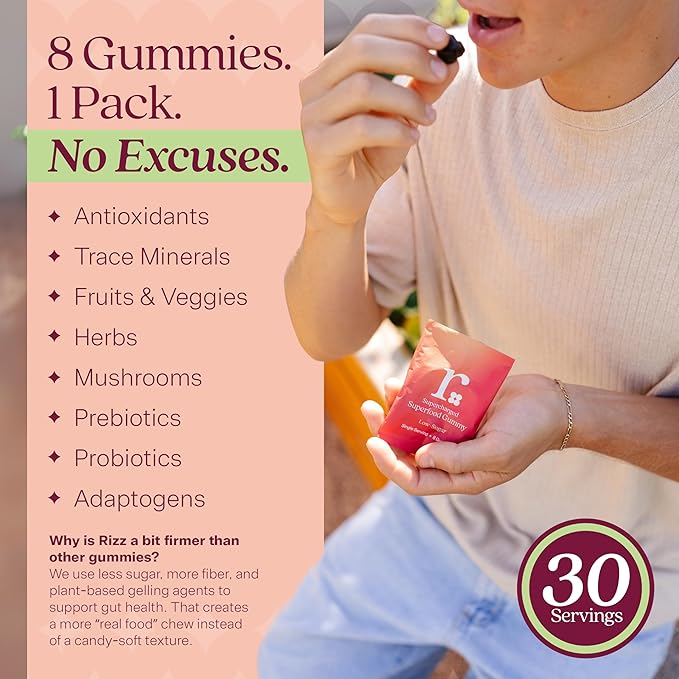 Rizz Low Sugar Green Gummies - 60+ Superfoods 6g Fiber - Prebiotic and Probiotic Gummies - Vegan Multivitamins for Women & Men - Gluten Free - Mushroom, Fruit and Vegetable Supplements - 30 Day Supply