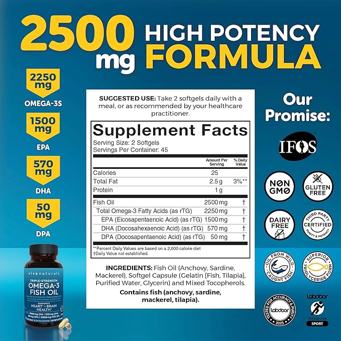Viva Naturals Triple Strength Omega 3 Fish Oil Pills – 2500 mg High-Potency Formula with 2250 mg Omega 3 Fatty Acids (Including EPA, DHA, DPA) in rTG Form for Absorption – IFOS Certified, 90 Softgels