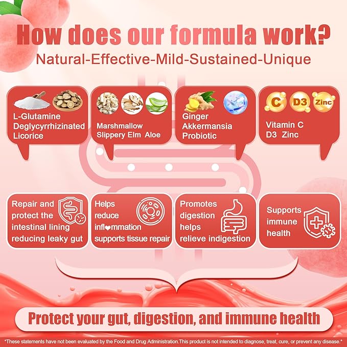 L-Glutamine 1200mg Gut & Immune Support Gummies,Leaky Gut Repair Supplement with Slippery Elm,Marshmallow Root,Ginger Root,Arabinogalactan,Organic Aloe,Vitamin C,Vitamin D3,Zinc,Sugar-Free | 120 Count