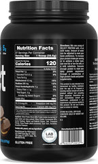 PEScience Select Protein Powder, Whey and Casein Blend, Lean Protein Powder for Women and Men, Low Calorie, Low Carb, Keto Friendly, Gluten Free, Chocolate Peanut Butter Cup - 27 Servings