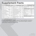 Sports Research® Multivitamin – Advanced Formula - 23 Essential Vitamins & Minerals with CoQ10 & Iodine - Daily Nutrient Support*- Non-GMO Tested & Gluten-Free -60 Veggie Capsules