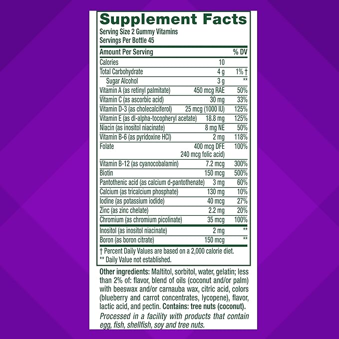Vitafusion Women’s Sugar Free Daily Multivitamin Supplement,Keto Diet Friendly Adult Gummy Vitamin for Energy,Bone & Immune Support*,(Pack of 180)