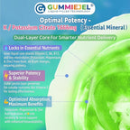 Potassium Citrate Gummies 1666mg for Adults - Potassium Supplement, Magnesium Glycinate, Zinc, B6, B12 & C – Electrolyte Gummies for Energy, Recovery & Leg Cramps, Vegan 120 Cts