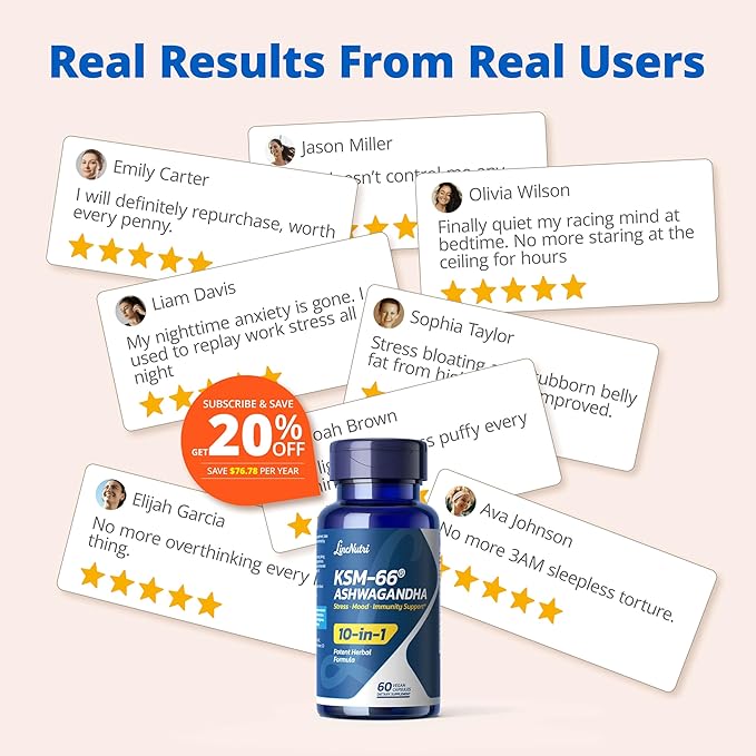KSM-66 Ashwagandha Supplements | Ashwagandha Root Extract for Women & Men | 10-in-1 Adaptogen Complex for Cortisol Manager, Stress, Energy & Immune Support | 60 Vegan Capsules