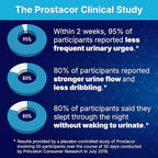 Prostacor - Natural Prostate Support Supplement - Non-GMO, Vegan, Gluten-Free