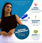 All-in-Wonder Immunity & Wellness Support with Transresveratrol, L-Lysine, and Vitamin B6 – Immune Booster for Skin, Heart & Cell Health – Vegan Formula – 60 Capsules