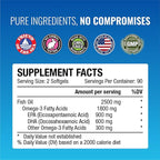 Omega-3 MD - EPA & DHA Supplement - 2500mg Omega 3 Fish Oil for Heart Health, Brain Support, Joint Comfort, & Overall Wellness - 2 Bottles - 6 Month Supply