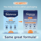 Replenza Daily GLP-1 Nutritional Support Supplement, Essential Vitamins and Minerals, Support for Gut Health, Stress and Cellular Energy – 60 Tablets