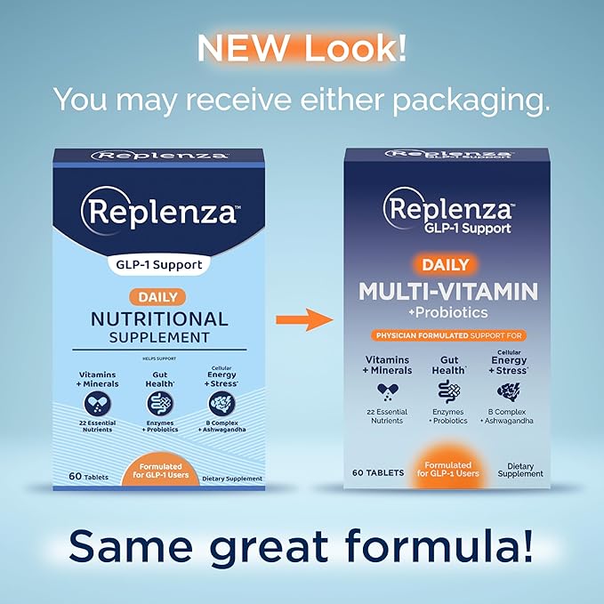 Replenza Daily GLP-1 Nutritional Support Supplement, Essential Vitamins and Minerals, Support for Gut Health, Stress and Cellular Energy – 60 Tablets