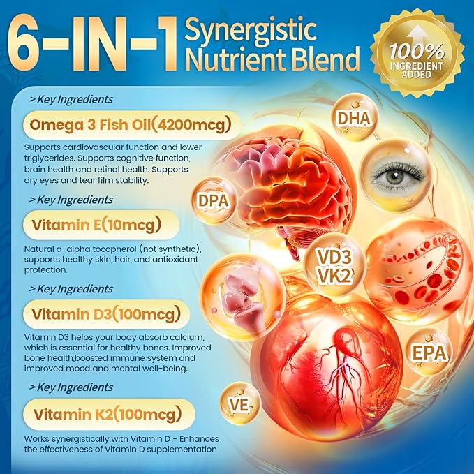 VivoNu Triple Strength Omega 3 Fish Oil - 4200mg, 300 Softgels | Enteric-Coated for No Fishy Aftertaste | Wild-Caught | Third-Party Tested