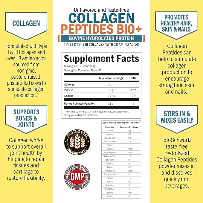 Multi Collagen Protein Powder for Men & Women - Grass Fed Collagen Peptides Powder for Women & Men with Types I & 3 plus Naturally Occurring Amino Acids - Hydrolyzed Easy to Mix & Unflavored (16oz)