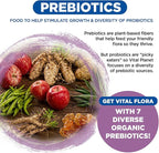 Vital Planet - Vital Flora Women’s Daily Probiotic 60 Billion CFU, 60 Diverse Strains, 7 Organic Prebiotics, Vaginal and Immune Support, Bloating, Digestive Health Probiotics for Women 30 Capsules
