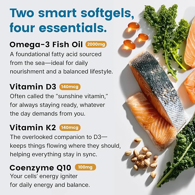 5-in-1 Fish Oil Omega 3 Fatty Supplements (2100mg) - Omega 3 Fish Oil with Vitamins D3 K2 and CoQ10 - Lemon Flavored (120 softgels, Pack of 4)