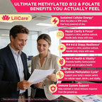 Methyl B12 5000mcg & L-Methylfolate Gummies + P5P for Women Men - Active 5-MTHF & Methylted B Complex Adult Supplement + B2 B6, Omega 3, Choline,TMG for Cellular Energy, Cognition, MTHFR Gene, 120Cts