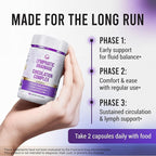 Advanced Lymphatic Drainage Supplements – Lymphatic Cleanse & Lymph System Support with Hesperidin, Rutin, Quercetin with Bromelain – Herbal Lymphatic Support Formula – 60 Capsules