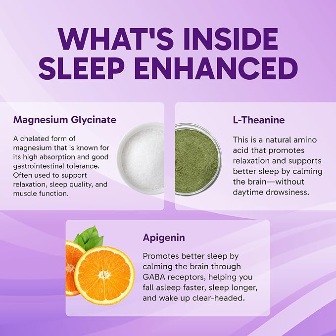 Clinical Effects Sleep Enhanced - Magnesium Supplement - 60 Capsules - Magnesium Glycinate, L-Theanine and Apigenin - for Relaxation and Natural Calm - No Melatonin Sleep Support - USA Made