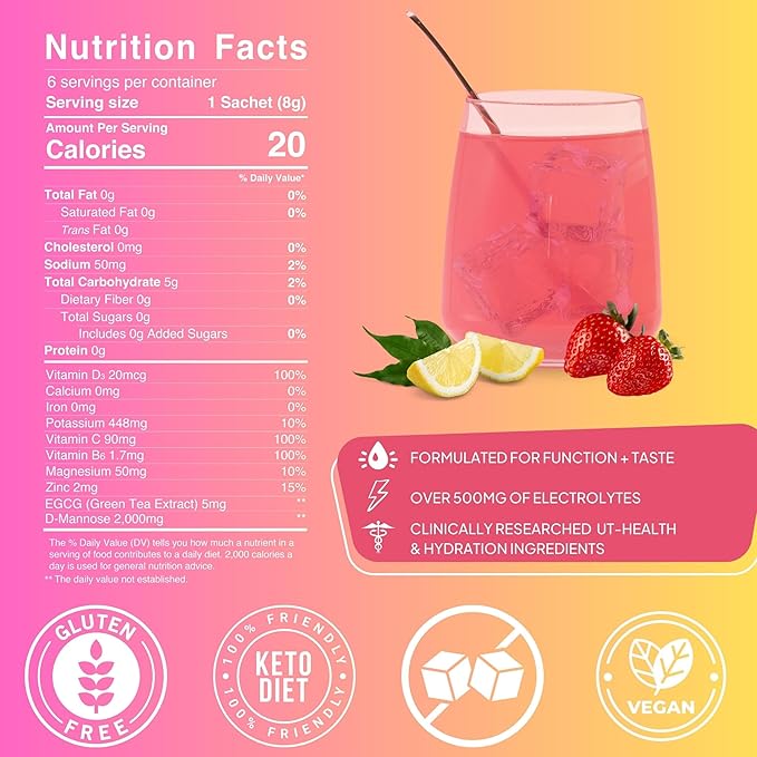 rhythm Girl, Bye | 30 Servings | Fast-Acting Keto UTI Relief & Defense + Rapid Hydration Urinary Tract Health Drink Mix | pH Balancing | Workout & Intimacy | Intermittent Fasting (Strawberry Lemonade)