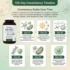Age Finity NAD & NR Cellular Optimzation Mitochondrial Supplement - NAD, Nicotinamide Riboside, TMG, CoQ10, GlyNAC, Resveratrol, Spermidine - Cellular Longevity - 3rd Party Tested Glass Bottle