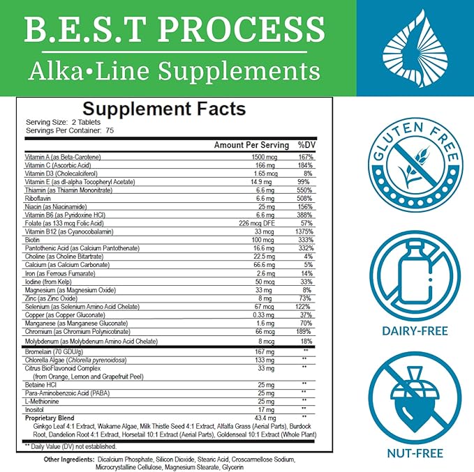 SuperV (3 Pack) Best Process AlkaIine — Energizing & Detoxifying Multivitamin — Vitamins & Minerals with Digestive Enzymes, Superfoods and Herbs