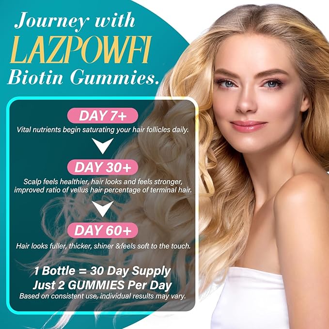 Biotin Gummies -Hair Skin and Nails Vitamins for Men & Women, Vegan Vitamin B7, Supports Hair Growth and Stronger Nails,60 Day Supply - Blueberry-2 Pack