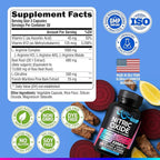 Nitric Oxide Supplement for Men & Women 2250 mg - Nitric Oxide Booster - Pine Bark | L-Arginine | L-Citrulline | Beet Root | Vitamin C & B12 - Muscles, Energy & Circulation - Made in USA, 90 Capsules