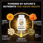 EyeDefend Vision Support Supplement – Supports Overall Vision - Lutein, Zeaxanthin, Bilberry, Vitamin A, C, E & Antioxidants – Blue Light Defense for Eye Health & Visual Function – 60 Capsules