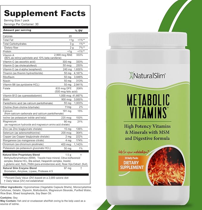 NaturalSlim Metabolic Vitamins - Combination of High Potency Multivitamins, Minerals, B Complex, Msm, & Digestive Formula Supplements for Men & Women - Energy & Metabolism Support - 3pack