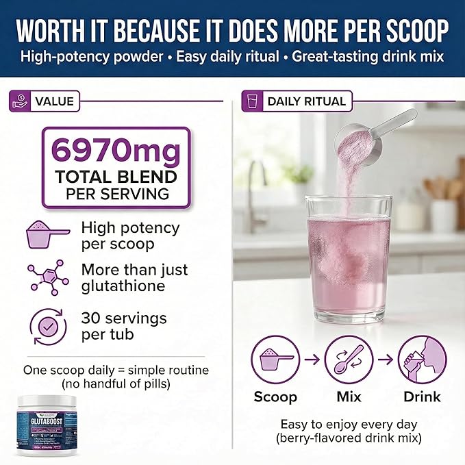 6970mg Glutathione Powder for Skin Brightening Enhanced with Collagen & Vitamin C | Brightens Skin, Fades Dark Spots & Melasma, Anti-Aging Antioxidant | Supports Immune, Gut & Liver Health