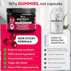 Beet Root Gummies – Beetroot Supplement with CoQ10, Grape Seed, Vitamin C, B12 & B3 – Nitric Oxide Gummies for Circulation Support – Beet Supplement for Energy & Immune Support – 60 Beets Chews