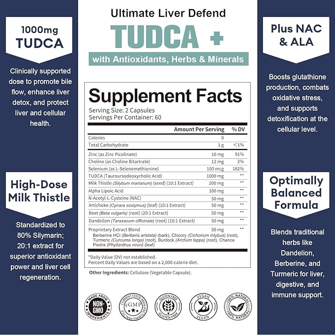 Totaria 2 Packs TUDCA 1000mg Liver Support Supplement with Milk Thistle, NAC, ALA, 80% Silymarin, 15-in-1 Extra Strength Bile Salts