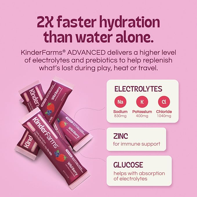 Kinderlyte Advanced Electrolyte Powder for Kids and Adults - Drink Mix Hydration Packets (Wild Berry, 16 Count), with PreMax Prebiotics, No Artificial Sweeteners or Flavors, No Synthetic Dyes