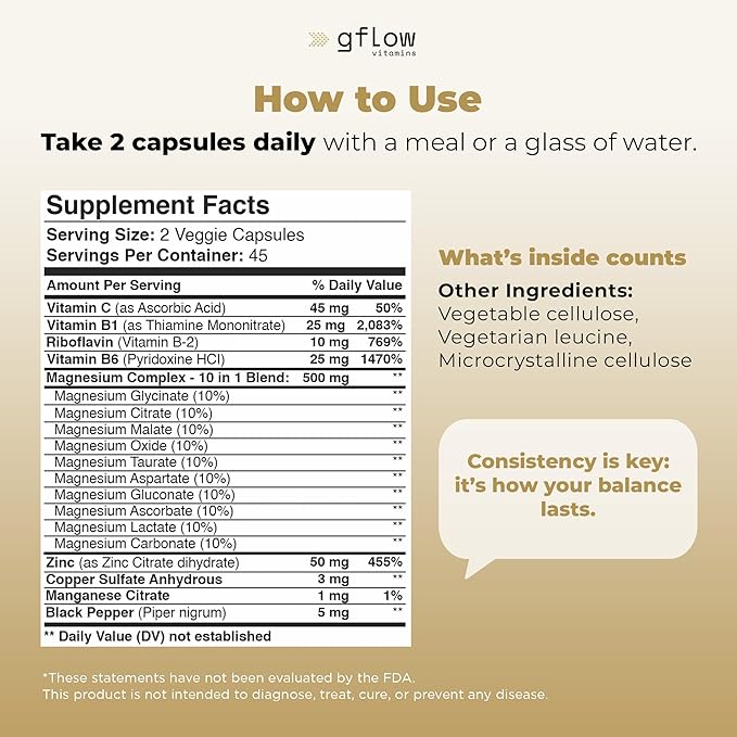 gflow vitamins Magnesium Complex Supplement - 10 Active Forms, Glycinate, Citrate, Malate, Oxide, Taurate, Aspartate, Gluconate, Ascorbate, Lactate, Carbonate, Plus More with Vitamin C B1 B2 B6 B12