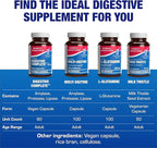 Plant Based Multi Digestive Enzymes Supplement - Clinically Formulated Digestion Supplement with Soothing Herbs and Enzymes for Women and Men for Protein Carb & Fat Digestive Complete (90ct)