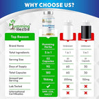 Humming Herbs Tributyrin Complex — 850 mg per Serving (95% Pure, yielding 731 mg Butyrate) with L-Glutamine, Zinc L-Carnosine, FOS & Probiotic Blend (180)