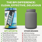 BPI Sports Best Glutamine Supplement, L Glutamine Powder for Gut Health, Muscle Recovery and Immune Support – 6 Advanced Glutamine Types + Vitamin C – 50 Servings – Lime Sherbet Flavor