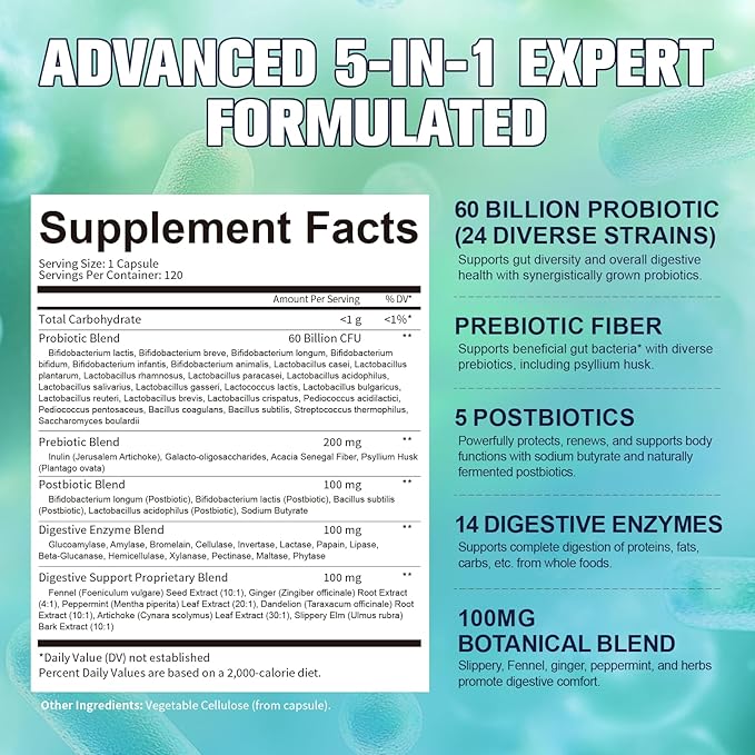 Totaria 5-in-1 60 Billion CFU Probiotic Prebiotic & Postbiotic for Women & Men, w/Digestive Enzymes, Slippery Elm, Daily Complete Gut Health, Digestive & Immune Support, 4 Month Supply, Vegan