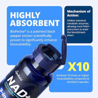 NAD+ Supplements for Women NMN+NR Super Absorption, with BioPerine - Resveratrol - TMG - Green Tea - CoQ10 - Quercetin - PQQ, Deep Antioxidant Helps Promote Healthy Aging, 60 Capsules