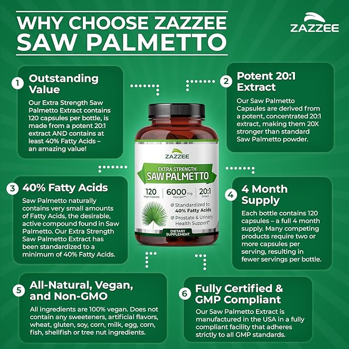 Zazzee Extra Strength Saw Palmetto 20:1 Extract, 40% Fatty Acids, 120 Vegan Capsules, 4 Month Supply, Serenoa Repens, Daily Wellness & Men’s Health Support, Herbal Supplement, Non-GMO, Made in the USA