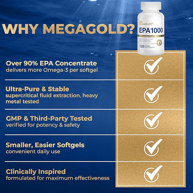 Fish Oil Omega 3 Supplements EPA 1000mg - Omega-3 Fatty Acids, 1000mg Burpless Fish Oil for Men & Women, Pure Concentrated Supplement - 120 Mini Softgels