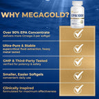Fish Oil Omega 3 Supplements EPA 1000mg - Omega-3 Fatty Acids, 1000mg Burpless Fish Oil for Men & Women, Pure Concentrated Supplement - 120 Mini Softgels